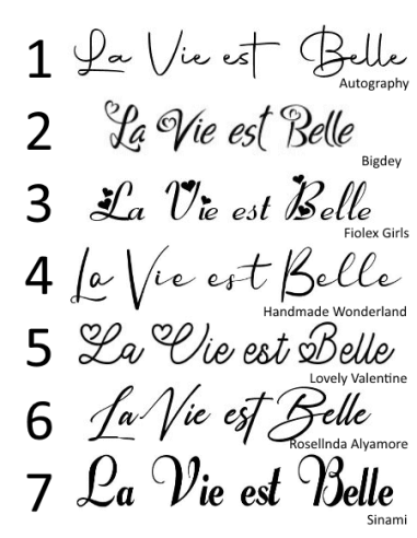 Personnalisé