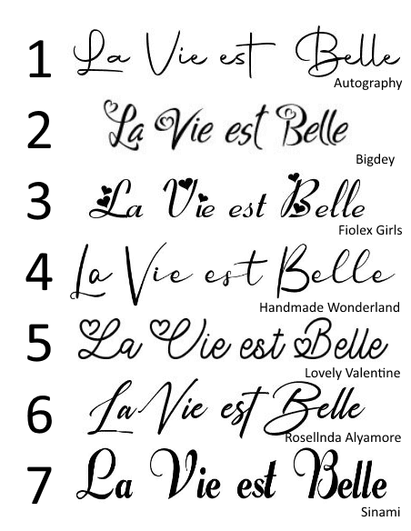 Personnalisé