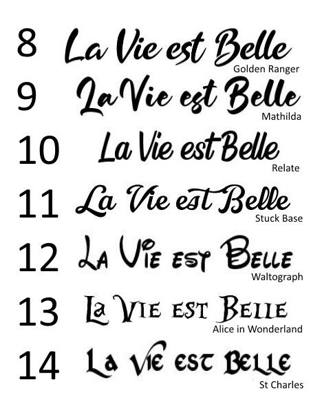 Personnalisé